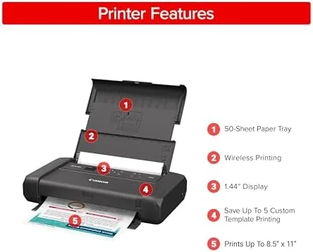 The Canon PIXMA TR160 Wireless Portable Lightweight Compact Printer, 50-Sheet Paper in real use
