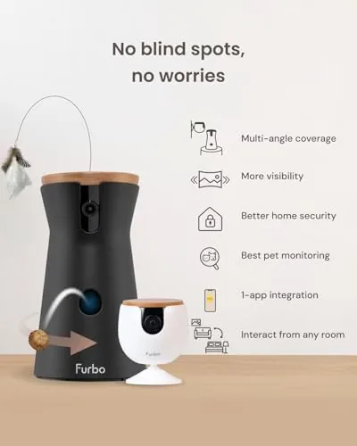 The Furbo 360° Cat Camera + Mini [New Subscription Required at compared in context