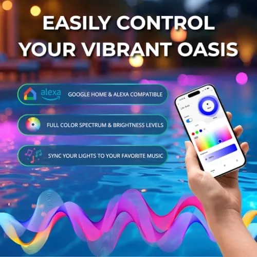 Close look at the Smart Control System | Controls 1.5 Inch, 6 Inch, and build quality