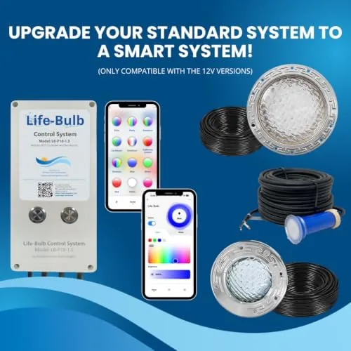 The Smart Control System | Controls 1.5 Inch, 6 Inch, and compared in context