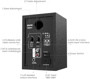Testing the OHAYO 60W Computer Speakers for Music and Gaming, Active Bluetooth over two weeks