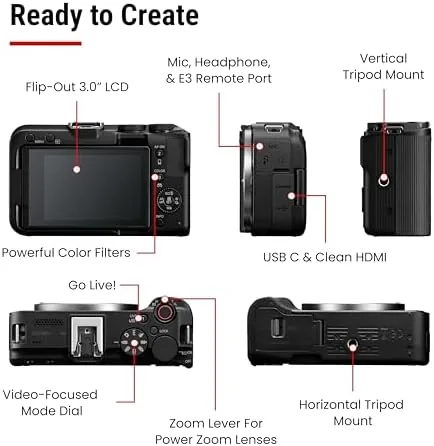 A laptop showing video editing timeline with R50 V footage beside the camera