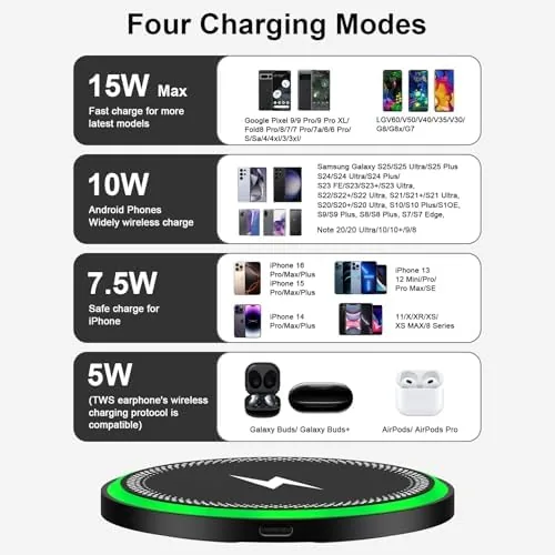 Testing the Wireless Charger Samsung Fast Charging Pad for Galaxy S26/S25 Ultra/S25 over two weeks