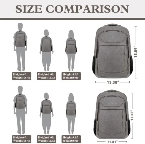 Testing the 17" Travel Laptop Backpack, Airline Approved Computer Bag, Grey | over two weeks