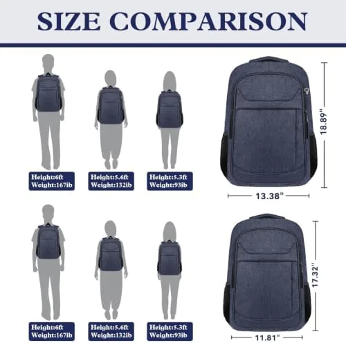 Testing the 17" Travel Laptop Backpack, Airline Approved Computer Bag, Blue | over two weeks
