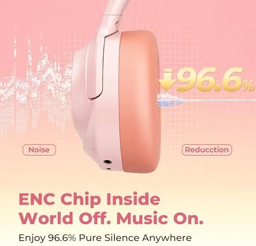 Close look at the Active Noise Cancelling Headphones, Upgraded Wireless Bluetooth Headphones Over Ear build quality