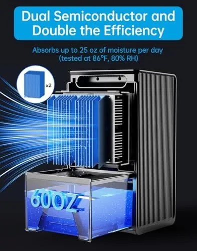 Close look at the MORFY Dehumidifier, Small Dehumidifier for Bedroom Bathroom RV with Auto build quality