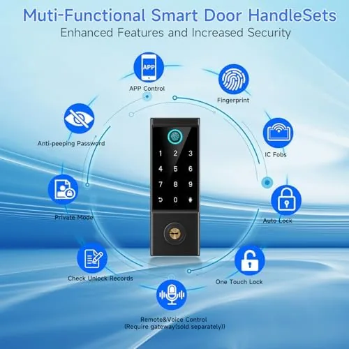 The BEBASIA Heavy Duty Fingerprint Smart Door Lock for Front Door in real use