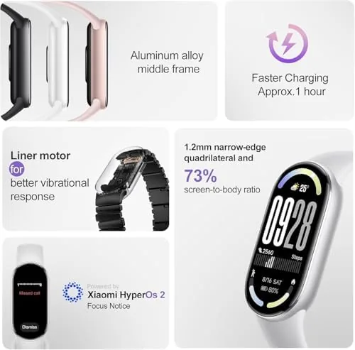 Close look at the Xiaomi Mi Smart Band 10(2025) - Ceramic Edition - 1.72" build quality