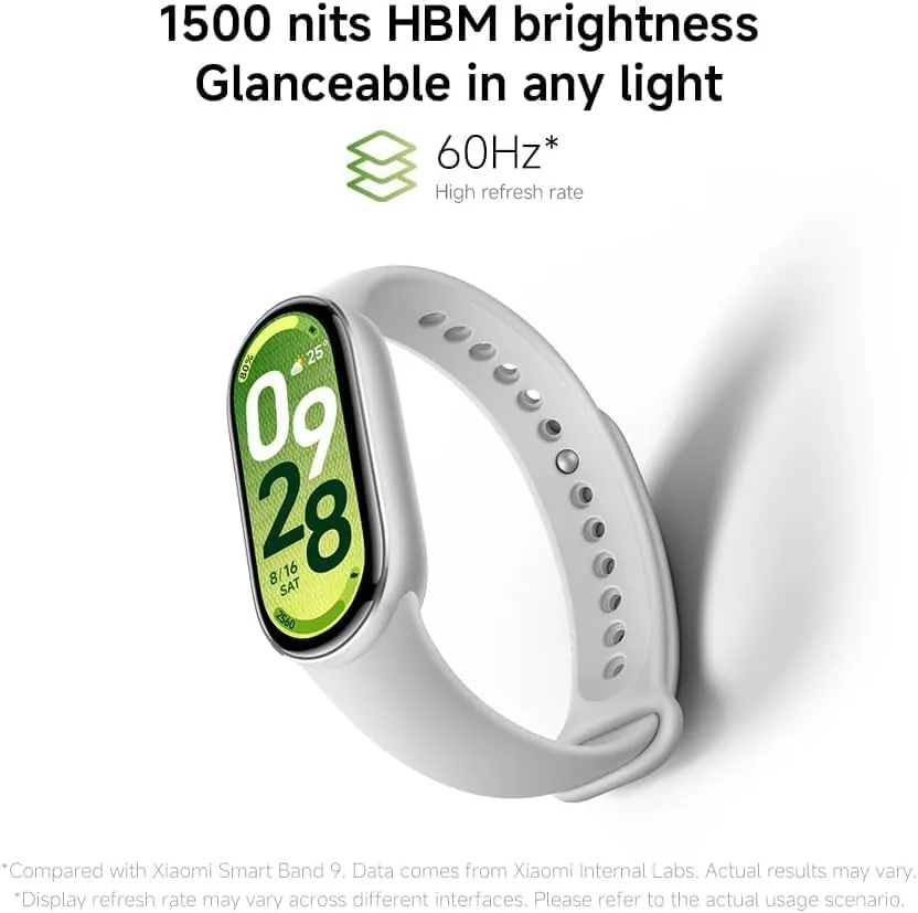 The Xiaomi Mi Smart Band 10(2025) - Ceramic Edition - 1.72" compared in context