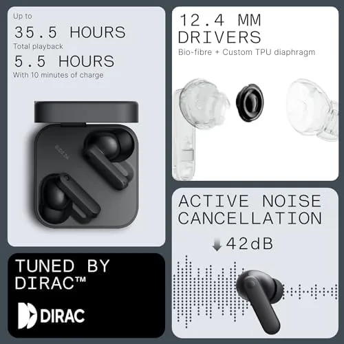 The CMF Buds 2a Wireless Earbuds Active Noise Cancelling 42dB Hybrid in real use