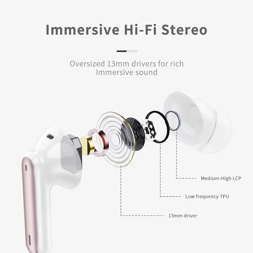 Close look at the Wireless Earbuds, Bluetooth 5.4 Headphones in Ear with 4 ENC build quality