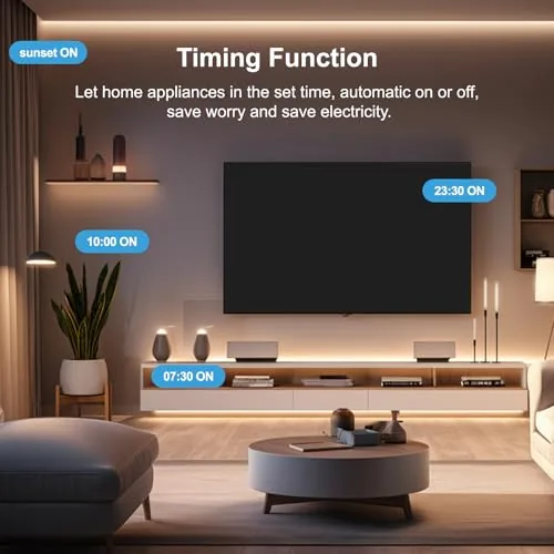 Testing the Smart Plug, WiFi Plugs Work with Alexa & Google Assistant over two weeks