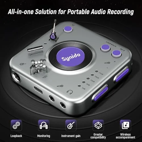 Close look at the A20 Portable USB-C Audio Interface for Guitar & DJ Recording build quality