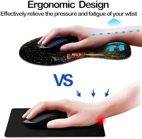 Close look at the Ergonomic Mouse Pad with Wrist Support,Mouse Pad with Wrist Rest build quality