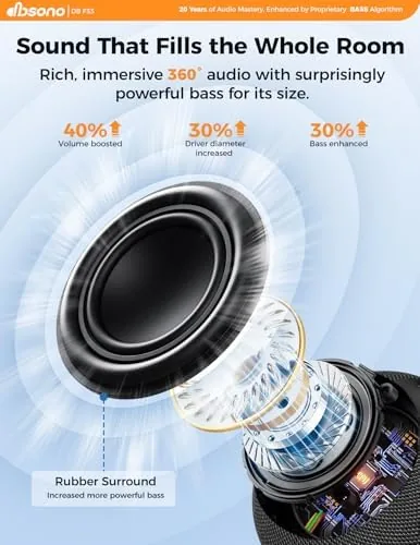 Another view of the Bluetooth Shower Speaker IPX7 Waterproof: Removable Suction Cup, Black |