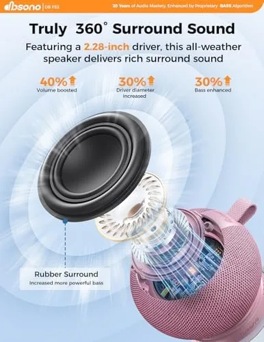 The Bluetooth Shower Speaker IPX7 Waterproof: Removable Suction Cup, Pink | in real use