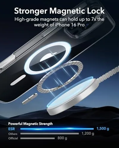 The ESR for iPhone 16 Pro Case, Compatible with MagSafe, Shockproof in real use