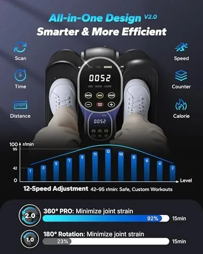 Pedals and control panel of the MERACH leg exerciser