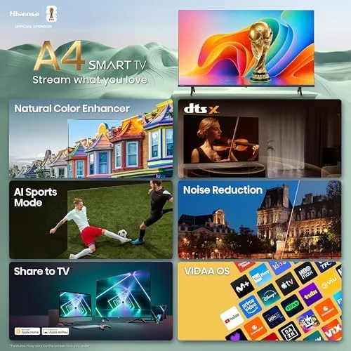 The Hisense 32 inch TV compared with a basic 32 inch TV and a small 4K TV