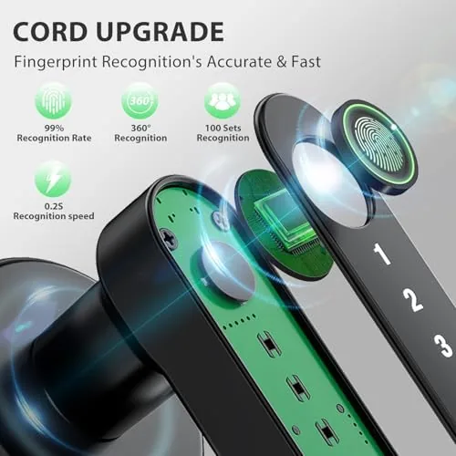 The Fingerprint Door Lock Biometric Door Knob with Keypad Keyless Entry compared in context
