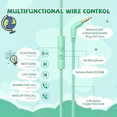 The Kids Headphones Wired with Microphone, 3.5 Cord 85/94dB Volume Limit in real use