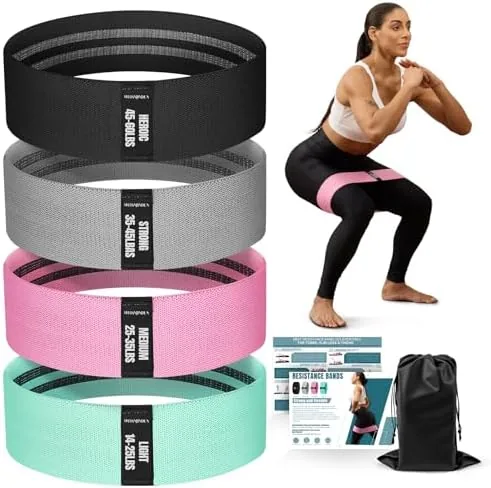 Lianjindun Booty Resistance Bands for Legs & Glutes, Non-Slip Workout Set | Exercise Bands Review: Tested and Rated