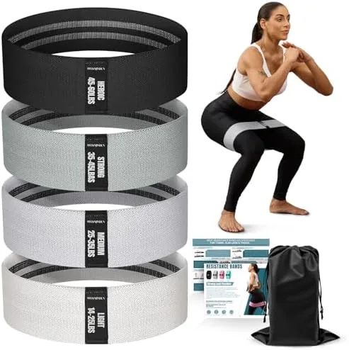 Testing the Lianjindun Booty Resistance Bands for Legs & Glutes, Non-Slip Workout over two weeks