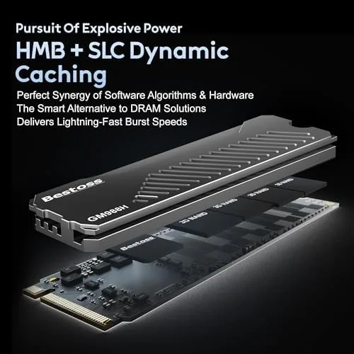 Close view of the Bestoss SSD controller and NAND chips