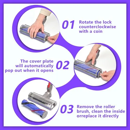 Close view of the anti-tangle spiral brush roller