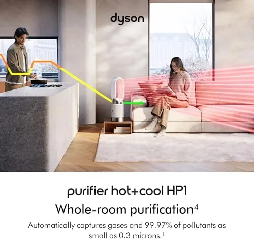 Close up of the Dyson HP1 display showing air quality readings