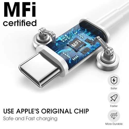 Close look at the USB C to USB C Cable, USBC Cable for Apple build quality