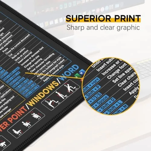 The 3 Pack Mouse Pads for Excel/Word/PowerPoint/Windows Shortcuts | Non-Slip Rubber in real use