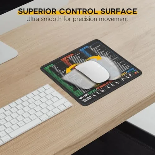 Another view of the 3 Pack Mouse Pads for Excel/Word/PowerPoint/Windows Shortcuts | Non-Slip Rubber