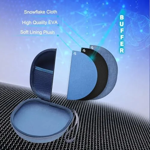 Another view of the Headphone Case for JLab/Beats/TOZO/BERIBES/Picun Etc Headphones, Blue | for JLab