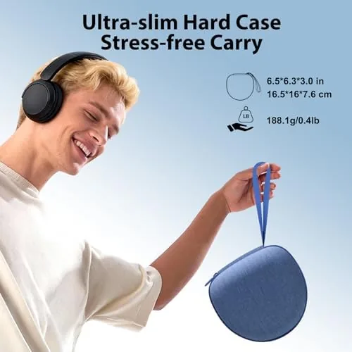 The Headphone Case for JLab/Beats/TOZO/BERIBES/Picun Etc Headphones, Blue | for JLab compared in context