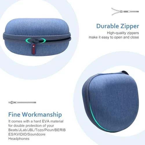 Testing the Headphone Case for JLab/Beats/TOZO/BERIBES/Picun Etc Headphones, Blue | for JLab over two weeks