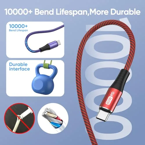 The Boenoea USB C to USB C Cable 10FT 4 Pack in real use
