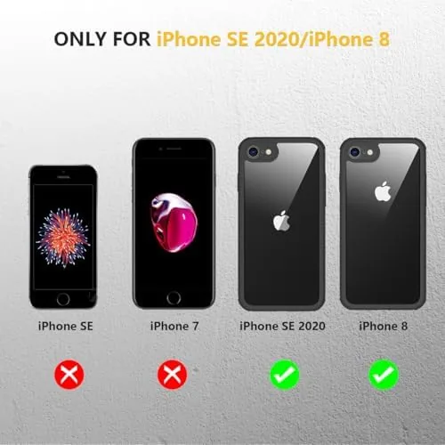 Testing the miracase for iPhone SE Phone Case 3rd/2nd Generation 2022 2020 over two weeks