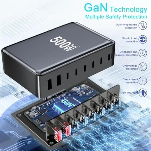 Another view of the 500W USB C Charger Block, Multi-port Fast USB Charging Station
