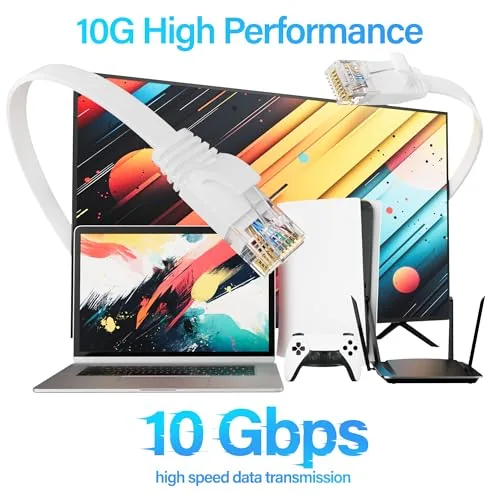 Close look at the Cat 6 Flat Ethernet Cable 50 FT, UTP 10Gbps High-Speed build quality