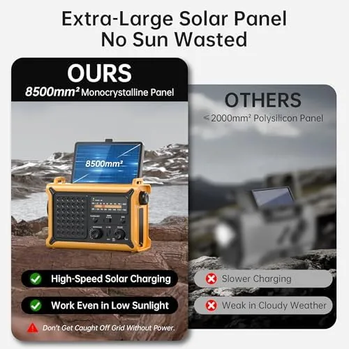 Another view of the Weather Radios Portable AM FM NOAA Alert with Battery Backup