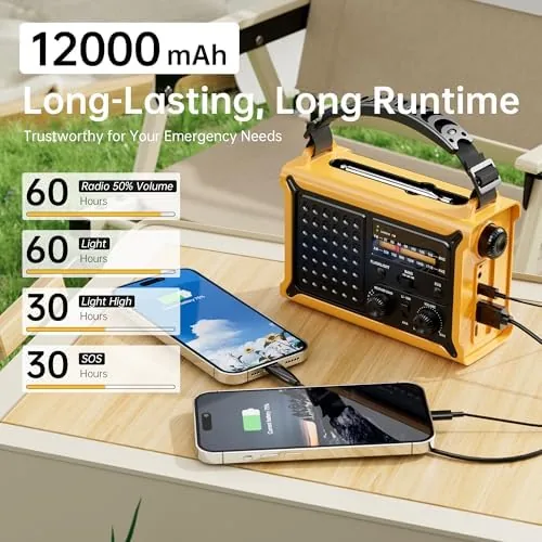 Testing the Weather Radios Portable AM FM NOAA Alert with Battery Backup over two weeks