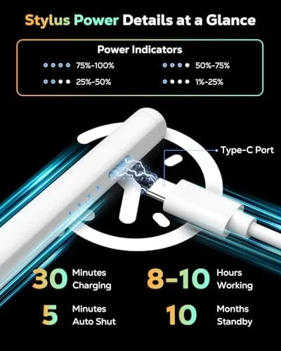 Another view of the Moko Pencil for iPad(A16) 11th 10th Gen,USB-C Fast Charging,White |