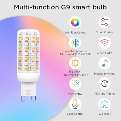 Close look at the I-SHUNFA Wi-Fi RGBCW Smart G9 LED Bulbs,Compatible with Alexa/Google Home,Multicolour build quality