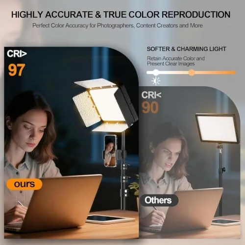 The EMART 2-Pack LED Video Light Kit with Phone Holder & in real use