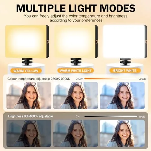 Detail shot of the 120 LED Selfie Light for iPhone, Portable Phone Light with features