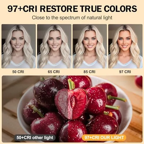 Another view of the 120 LED Selfie Light for iPhone, Portable Phone Light with