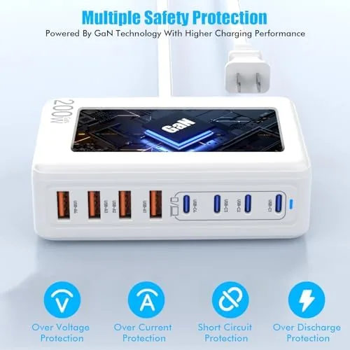 Detail shot of the USB C Charger Block,200W GaN 8 Port USB C Charging features
