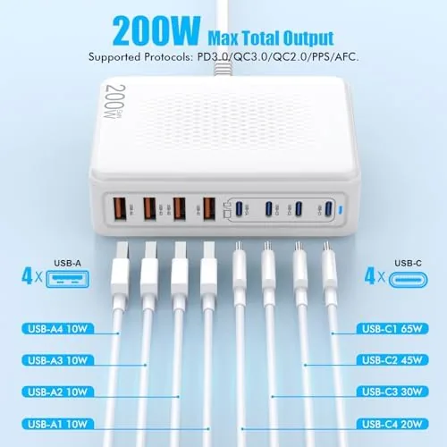 The USB C Charger Block,200W GaN 8 Port USB C Charging in real use